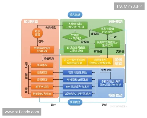 基于ElkADC架构优化的高效数据处理与实时分析系统设计研究