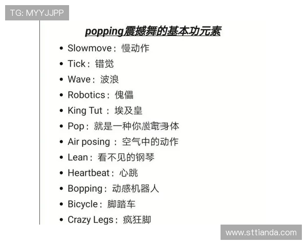 科学街舞耐力训练的有效方法与技巧解析