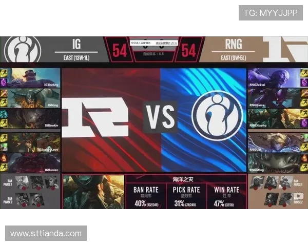 赛后复盘：深入分析RNG与IG对抗赛中的战术布局与决策策略