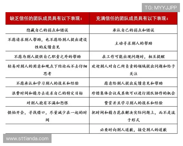 重庆篮球队团队协作表现的数据分析与提升策略探讨